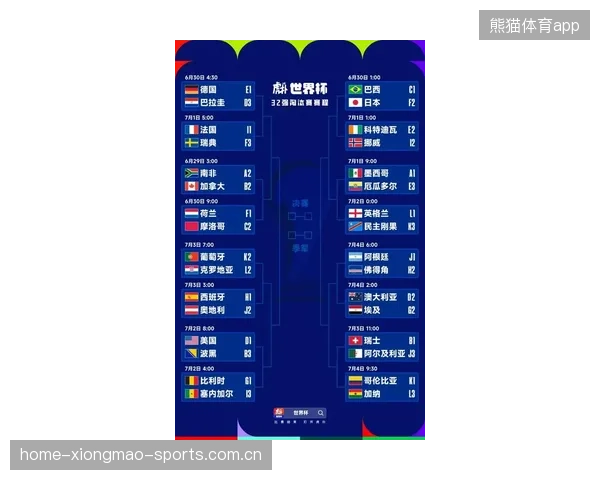 2026世界杯极不稳定的小组将让排名不断翻转