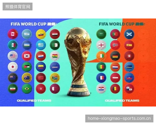 2026年世界杯分组格局初现，阿根廷所在小组被评为相对稳定