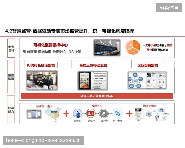 俱乐部治理透明化趋势明显，监督机制健全——开启行业新篇章